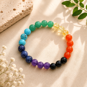 Seven Chakra