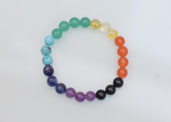 Seven Chakra